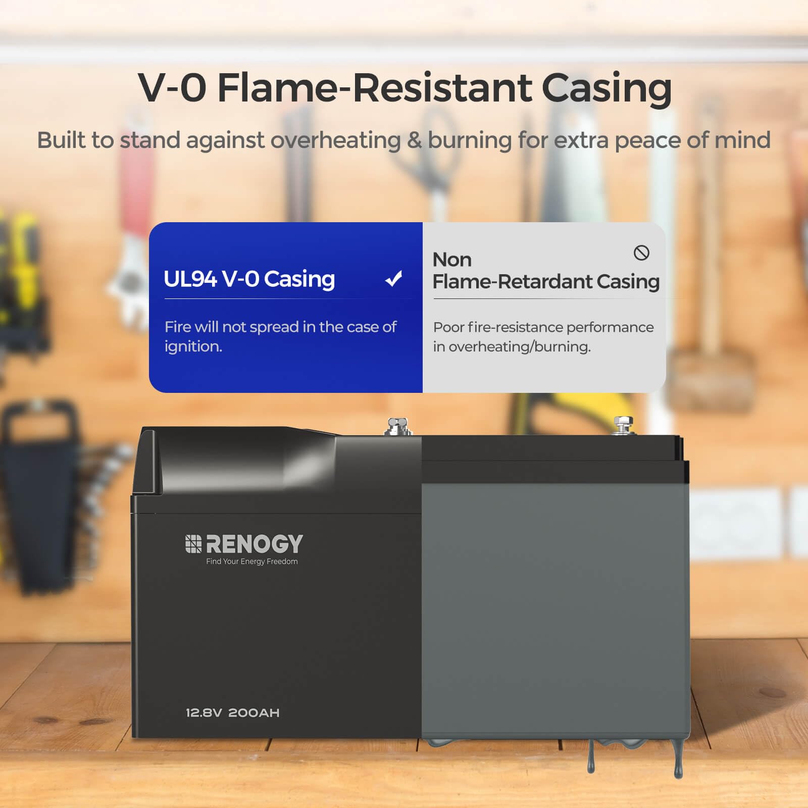 Renogy 12V 200Ah Bluetooth Self-Heating Lithium LiFePO4 Deep Cycle Battery, 5000+Deep Cycles, dust-Proof IP67, Backup Power for RV, Cabin, and Marine Applications-Pro Series - Image 3