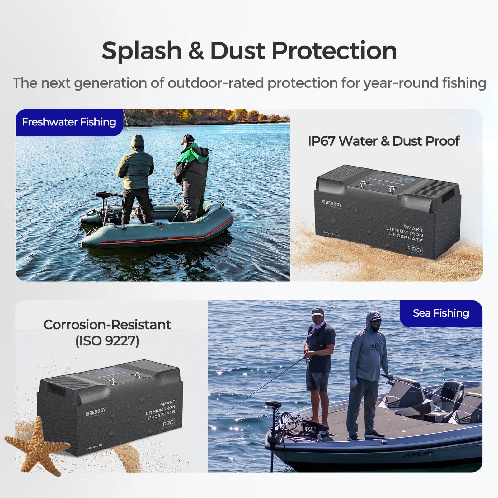 Renogy 12V 200Ah Bluetooth Self-Heating Lithium LiFePO4 Deep Cycle Battery, 5000+Deep Cycles, dust-Proof IP67, Backup Power for RV, Cabin, and Marine Applications-Pro Series - Image 5
