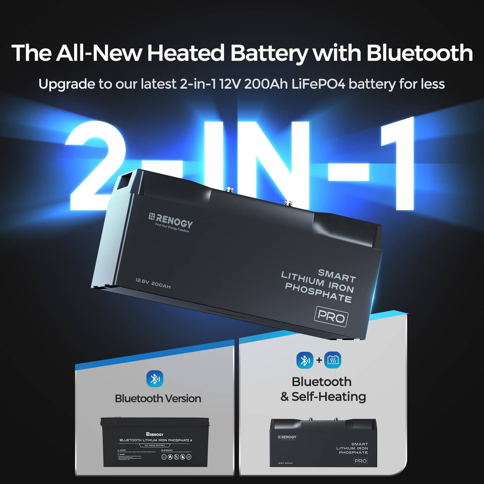 Renogy 12V 200Ah Bluetooth Self-Heating Lithium LiFePO4 Deep Cycle Battery, 5000+Deep Cycles, dust-Proof IP67, Backup Power for RV, Cabin, and Marine Applications-Pro Series - Image 6