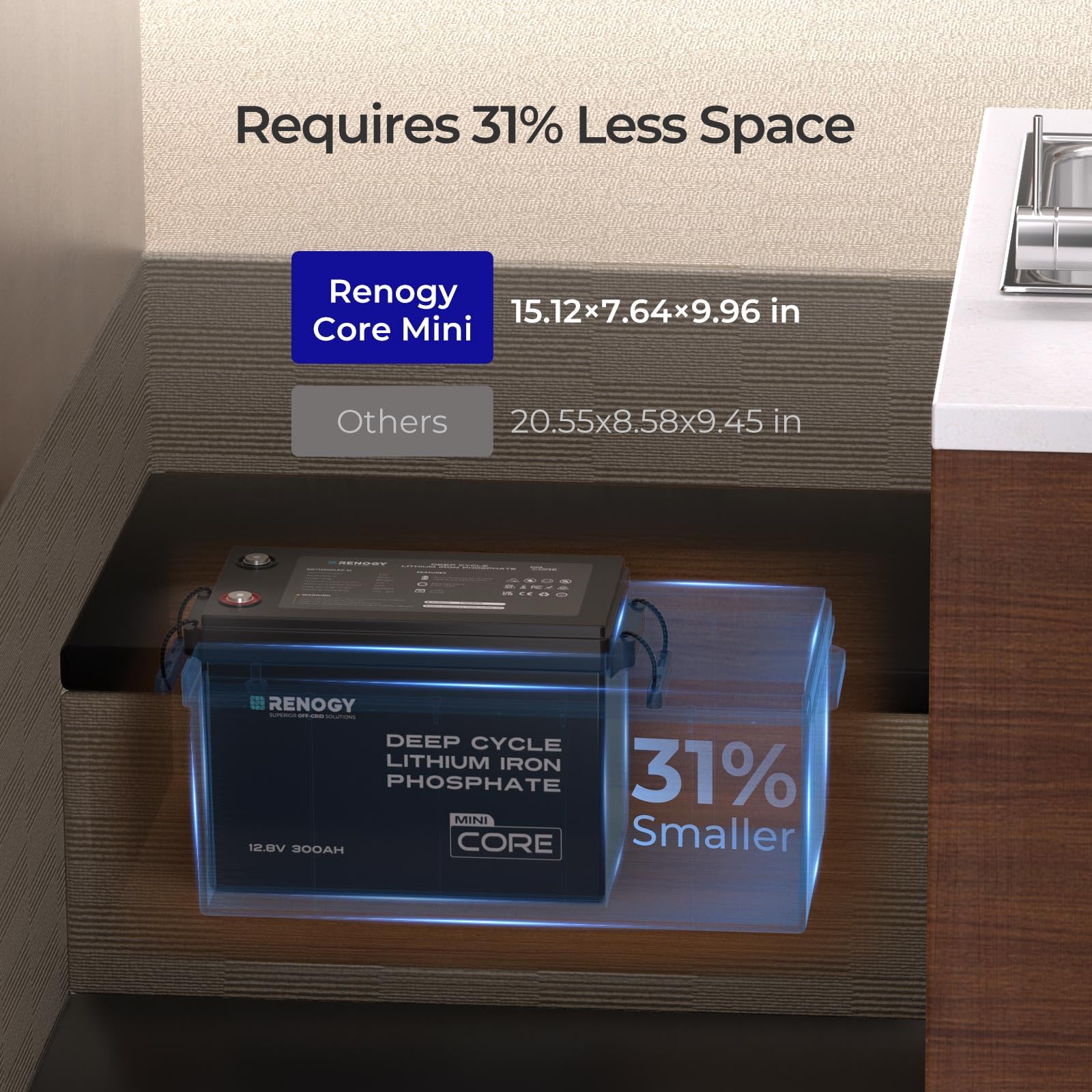 Renogy 12V 300Ah Mini Size LiFePO4 Lithium Battery, 200A BMS for Ultimate Safety, Deep Cycle w/Remote Monitoring Compatibility, Backup Power for RVs, Cabins, Marine, home storage - Core Series - Image 4
