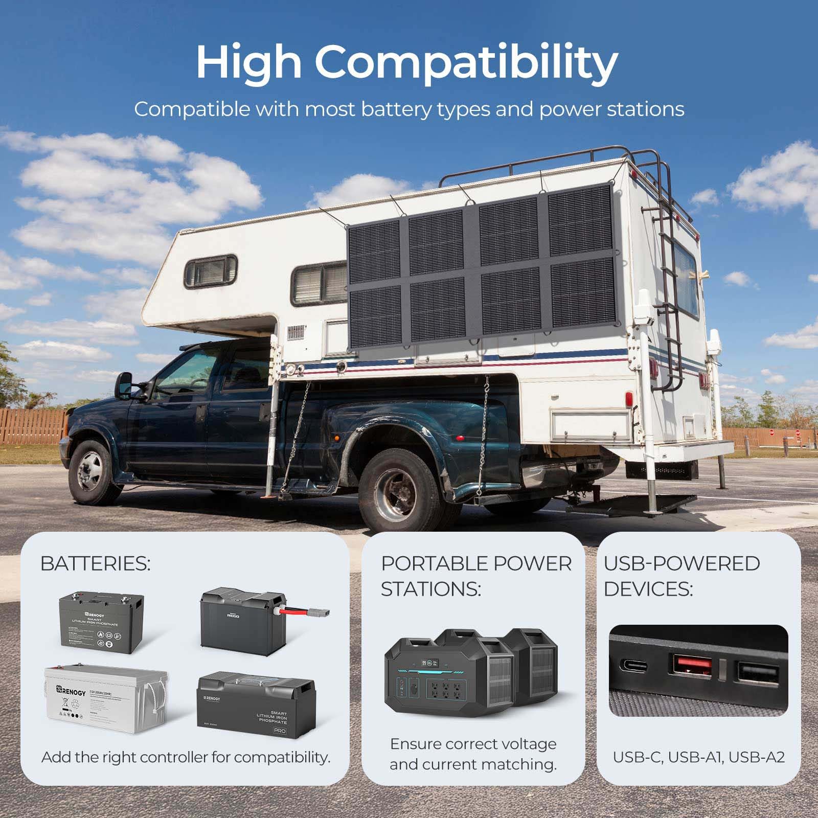Renogy 200 Watt Solar Panel Blanket, N-Type Portable Foldable Solar Panels, 25% High Efficiency Lightweight 8-Fold Space-Save, QC3.0 USB-A&Type-C Output, For Camping, RV, SUV, Marine, Off-Grid Outdoor - Image 9