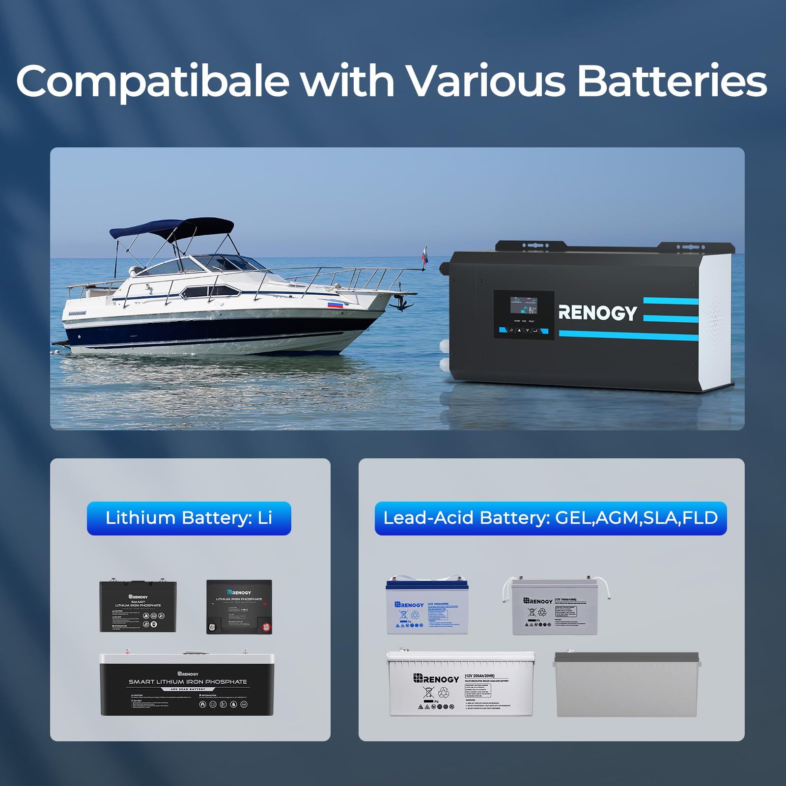 Renogy 2000w Pure Sine Wave Inverter Charger 12V DC to 120V AC Surge 6000w Off-Grid Solar Inverter Charger for RV Boat Home w/LCD Display, Auto Transfer Switch, Compatible with Lithium Battery - Image 8
