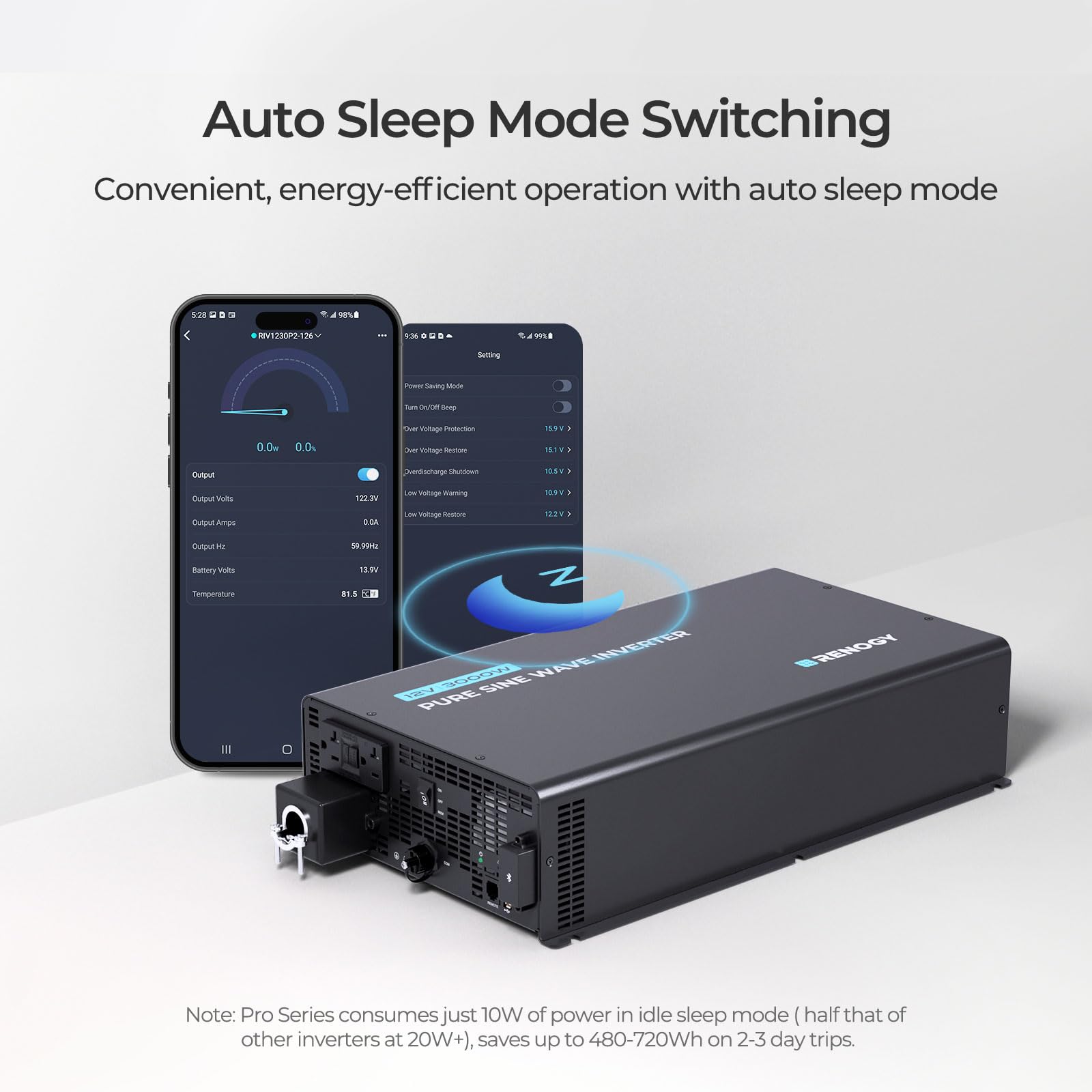Renogy 3000W 12V Pro Pure Sine Wave Inverter 12V DC to 110V 120V AC Built-in Bluetooth, Ecosleep Mode, with 16.4FT Remote Controller, Support Pre-Charging, 6000W Peak Power, Truck, RV, Home Energy - Image 4