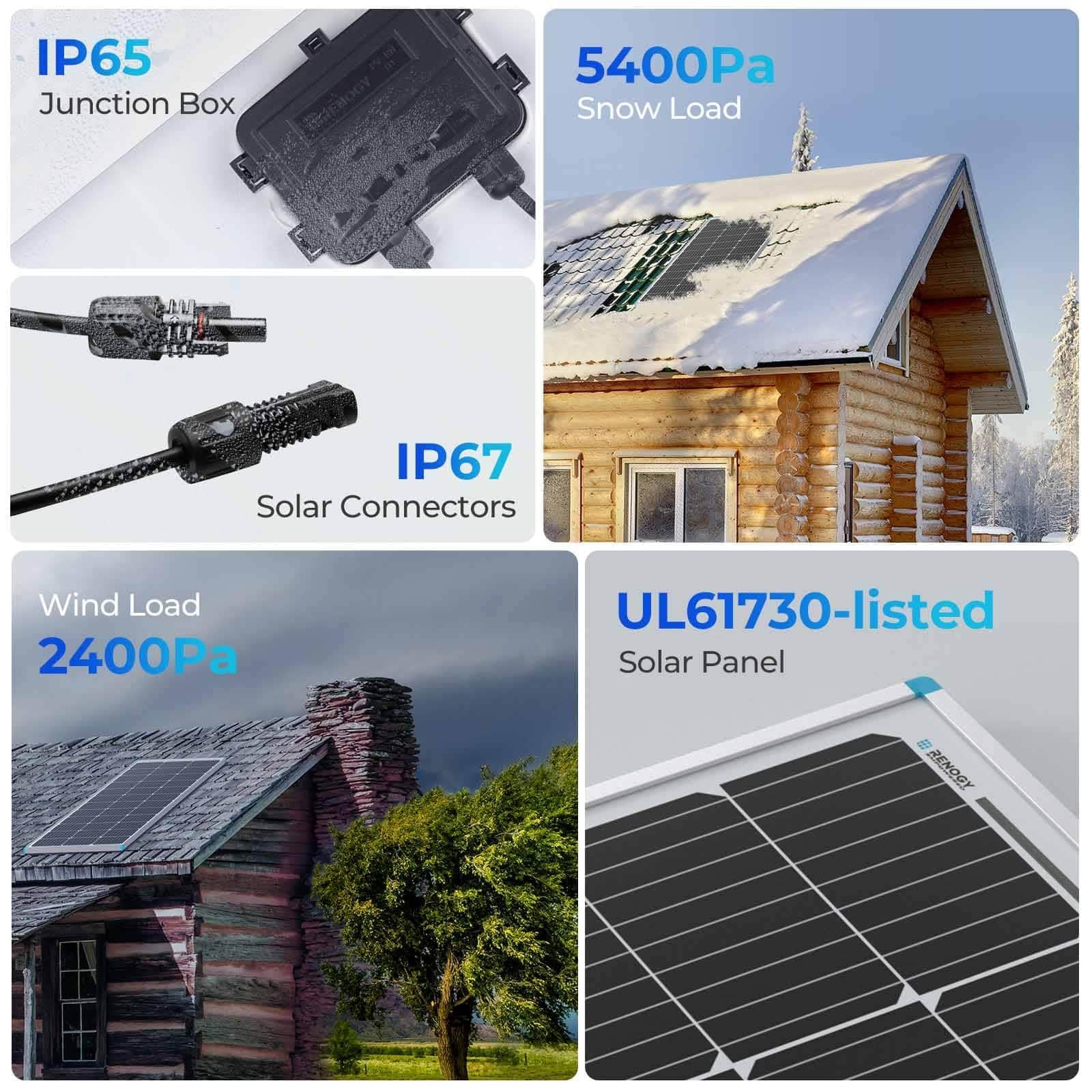 Renogy 400 Watt 12 Volt Premium 4 Pcs 100W Panel+40A MPPT Charge Controller+ Bluetooth Module Fuse+ Mounting Z Brackets+Adaptor Kit +Tray Cables Set, 400W, Grid 12V Solar Power System - Image 3