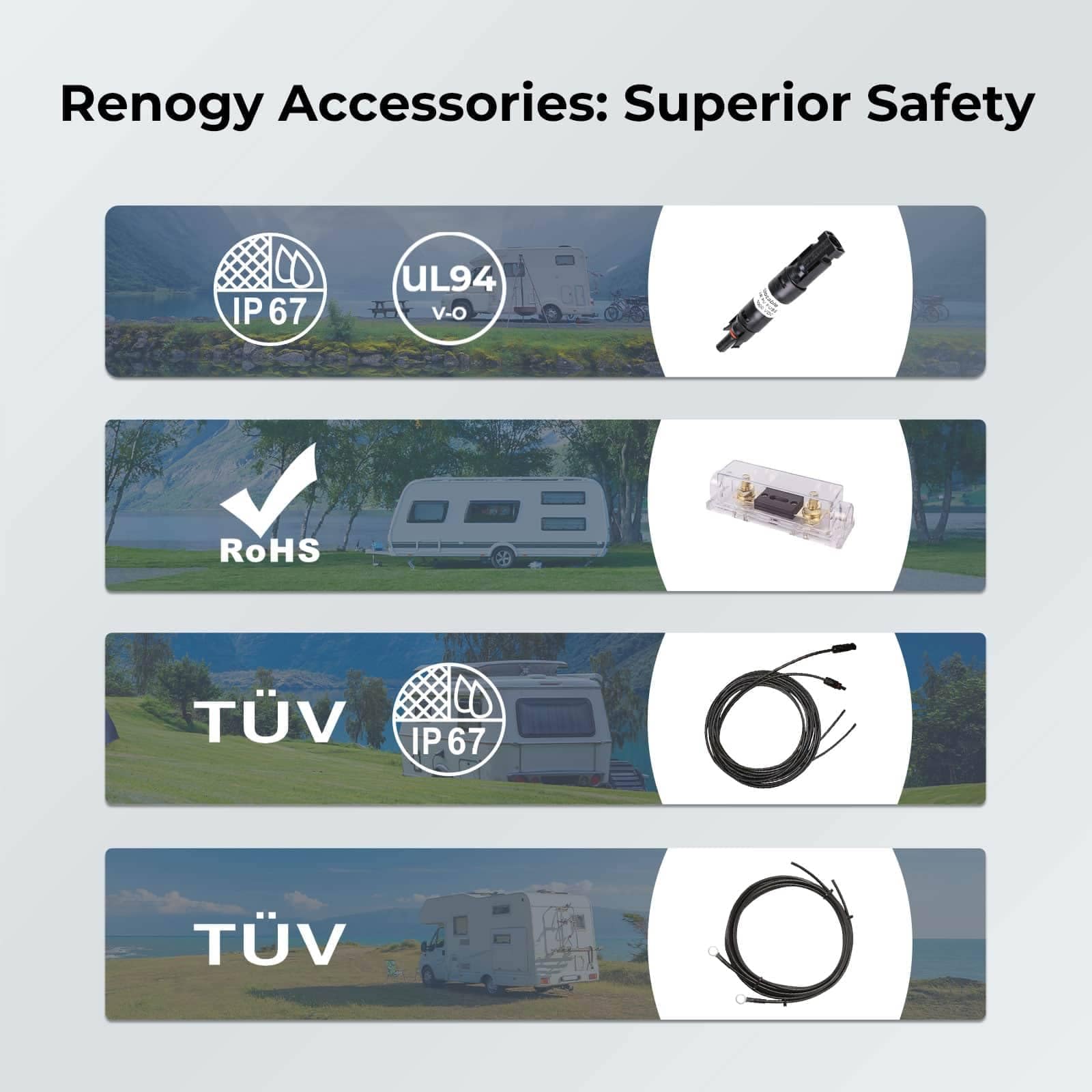 Renogy 400 Watt 12 Volt Premium 4 Pcs 100W Panel+40A MPPT Charge Controller+ Bluetooth Module Fuse+ Mounting Z Brackets+Adaptor Kit +Tray Cables Set, 400W, Grid 12V Solar Power System - Image 6
