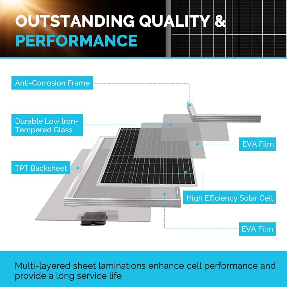 Renogy 400W 12V RV Solar Panel Kit, 4*100 Watt Monocrystalline Solar Panel, Adventurer 30A LCD PWM Charge Controller, BT1 Bluetooth Module,Mounting Brackets, Y-Connectors, Cables for Off-Grid System - Image 3