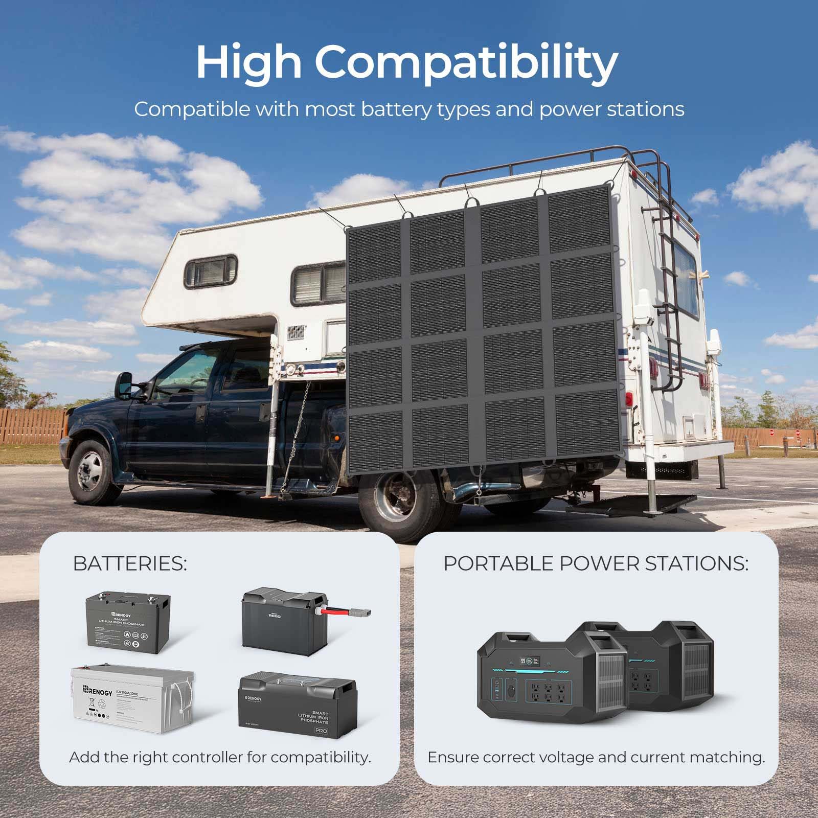 Renogy 400W Portable Solar Panel Blanket, 25% High Efficiency N-Type Foldable Solar Panel Charger for Power Station,Lightweight 16-Fold Space Save, Fast Setup for Camping, RV, Pickup, Marine Off-Grid - Image 8