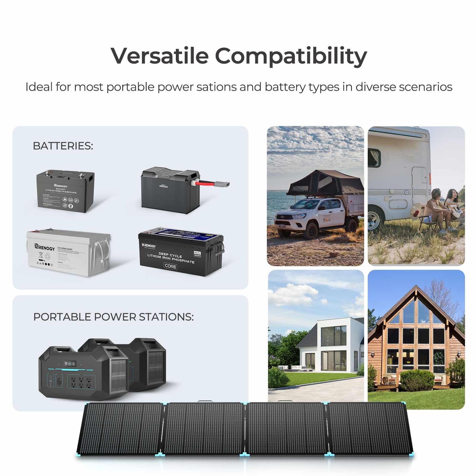 Renogy 400 Watt Solar Panel Suitcase, Portable Foldable Solar Panels for Power Station, 23% High Efficiency, Fast Installation with Sturdy Kickstands, IP67 Waterproof for RV Camping Off-Grid Blackouts - Image 7