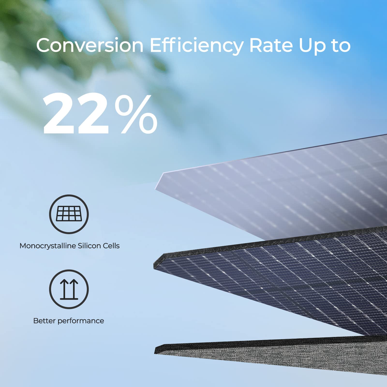 Renogy E Flex 120 Watt Foldable Solar Panel with Adjustable Kickstand and Integrated Carry Handles for Road Trip, Camping, RV, and Fishing - Image 5