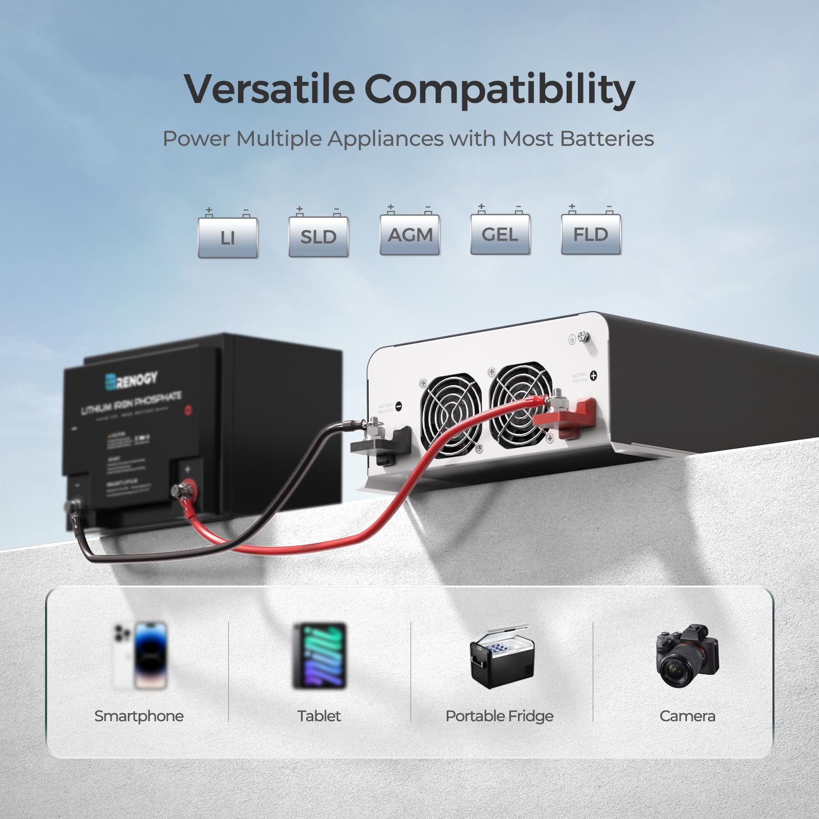 Renogy Inverter PUH, 2000W Pure Sine Wave Power Inverter with UPS Transfer Switch & Bluetooth, 12V DC to 120V AC Converter for RV, Truck, Home,Camping - 4000W Surge Power, Remote Monitoring - Image 4