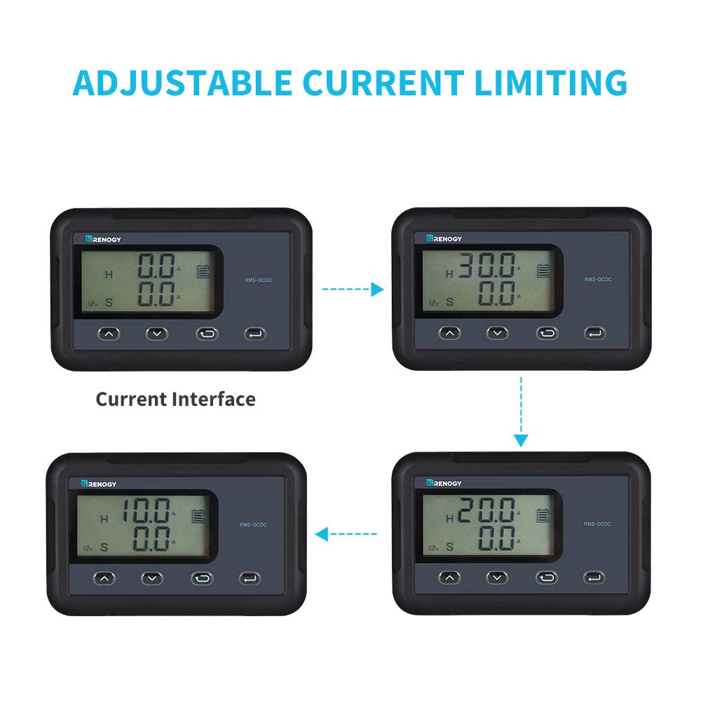 Renogy Monitoring Screen for 12V 30/50A DC MPPT on-board Battery Charger, Flush-mount with Backlit LCD, Real-time Tracking - Image 4