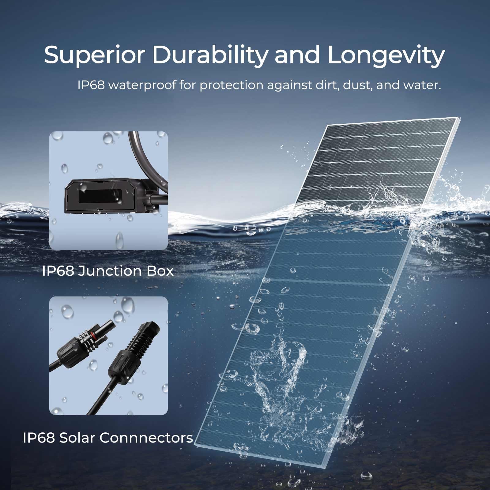 Renogy Solar Panels 1180W 12V/24V N-Type Bifacial Solar Panel 2PCS 590W Monocrystalline On/Off Grid Application Over 1000 Watt Solar Panel High Efficiency Durable for Homes Roof RV Boat Camping Black - Image 7