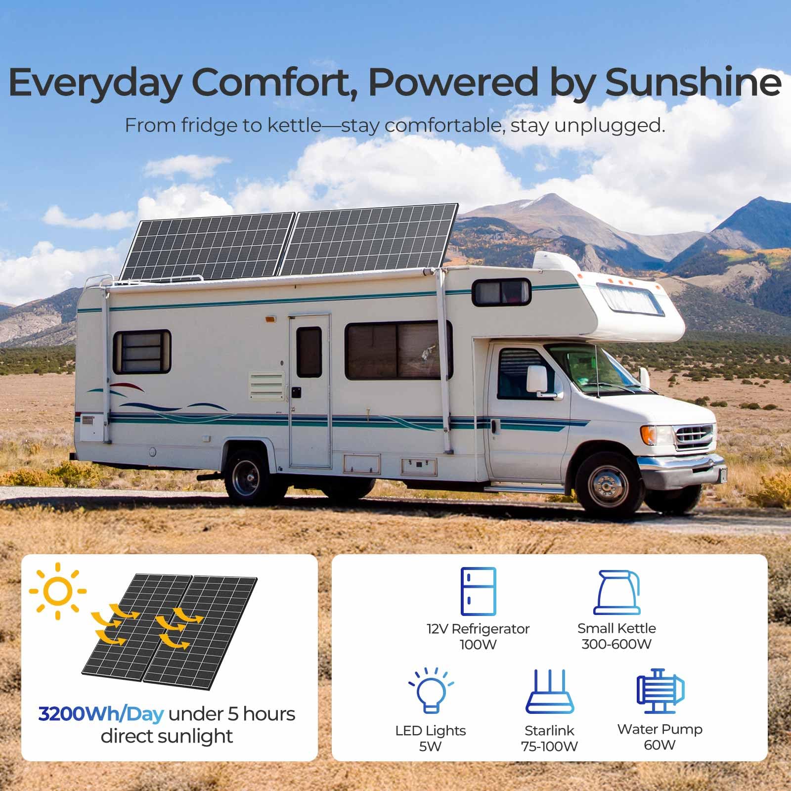 Renogy 2pcs 320W Solar Panels 24V N-Type Monocrystalline On/Off Grid 640W for RV Boat Shed Farm Home House Rooftop Residential Commercial House, 2 Pieces - Image 3