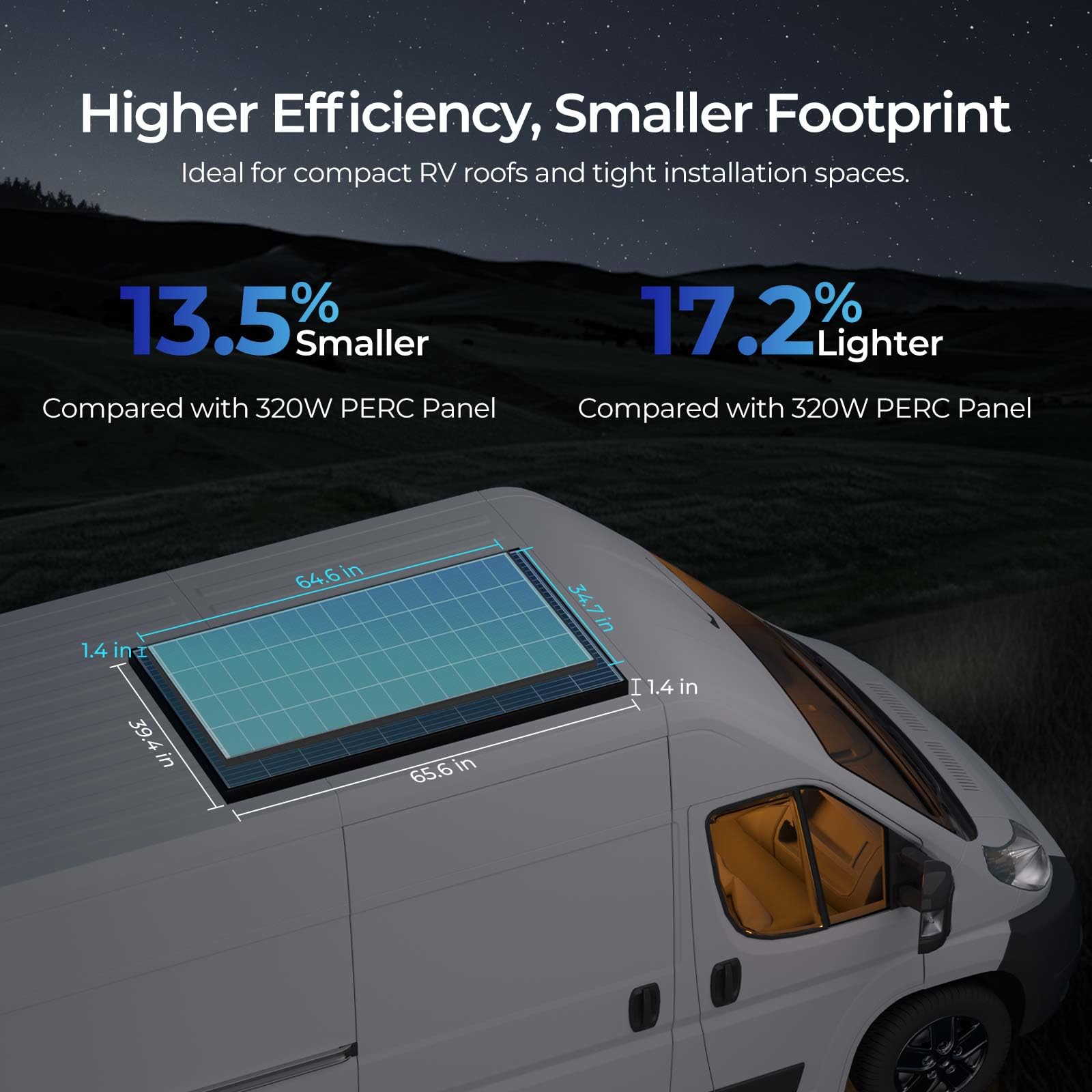 Renogy 2pcs 320W Solar Panels 24V N-Type Monocrystalline On/Off Grid 640W for RV Boat Shed Farm Home House Rooftop Residential Commercial House, 2 Pieces - Image 4